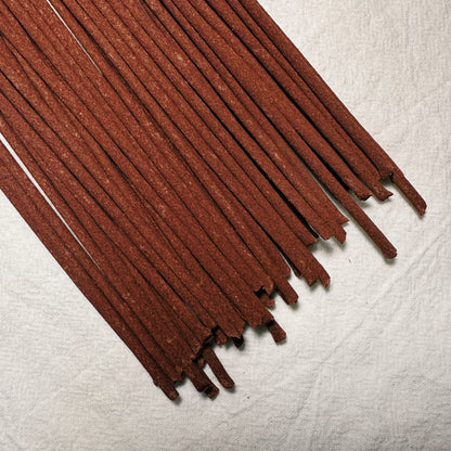 Buddha's Mandala for Blessing & Auspicious