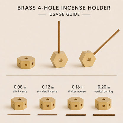 Lhasa Remedy brass 4-hole hexagonal incense holder usage guide sizes 0.08 to 0.20 inch