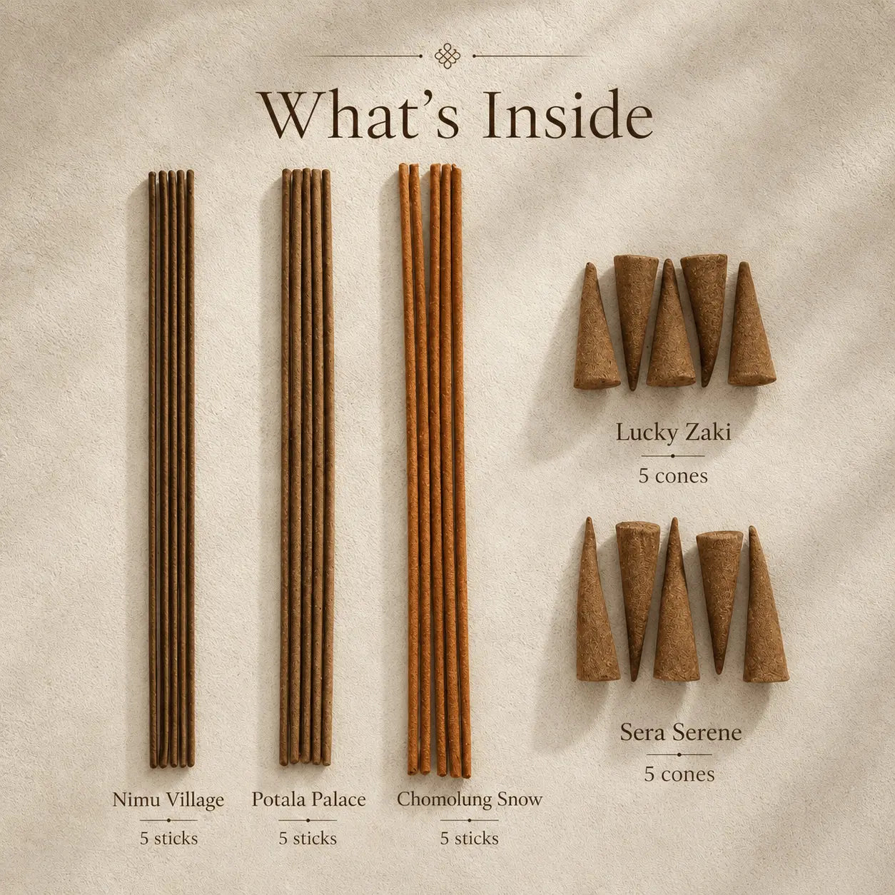 Lhasa Remedy Tibetan incense sampler whats inside 5 blends 15 sticks Nimu Potala Chomo 10 cones Lucky Sera