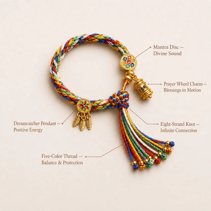 Lhasa Remedy Tibetan prayer bracelet colorful braided thread gold mantra disc prayer wheel dreamcatcher